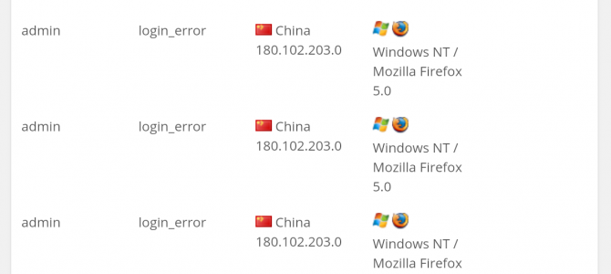 ブルートフォースアタック受けてました ブルートフォースアタック受けてました